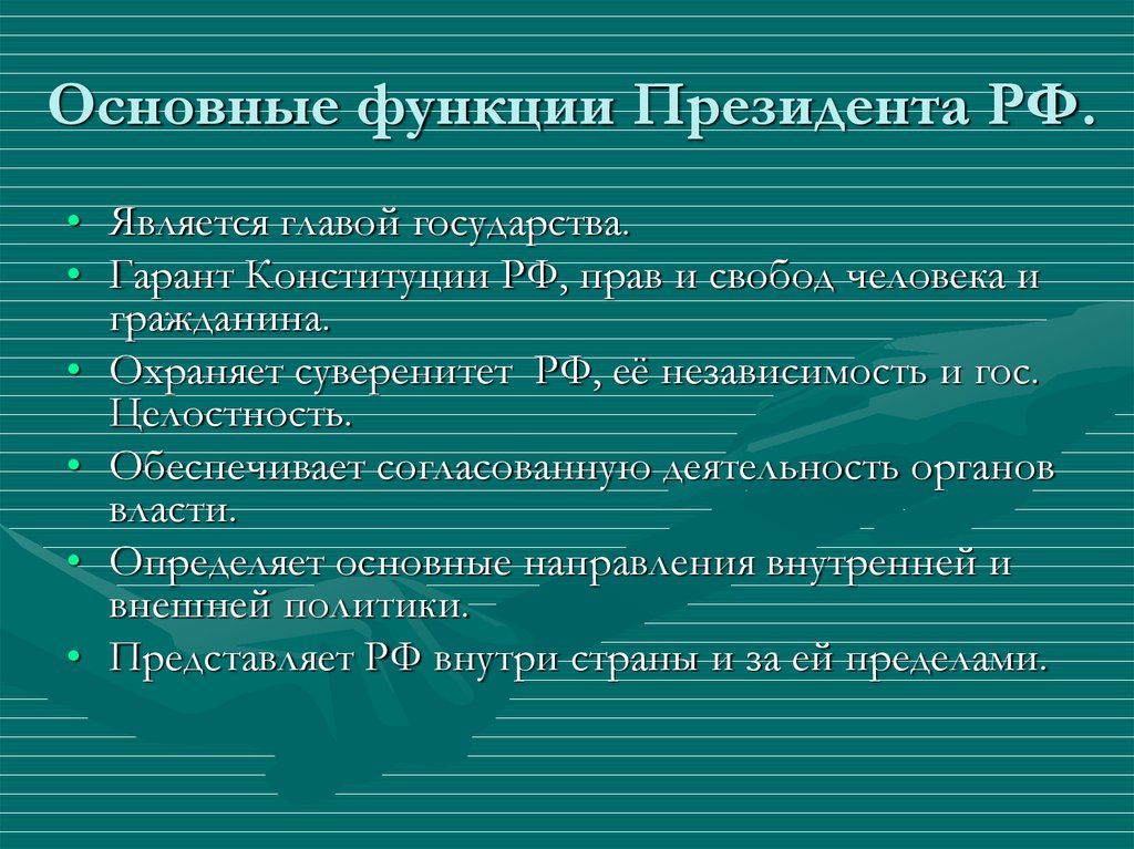 Глава государства право