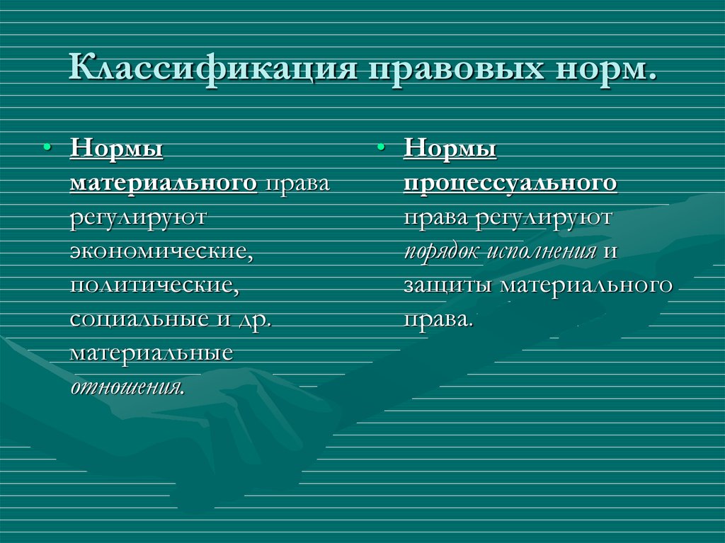 Схема различные подходы к классификации правовых норм