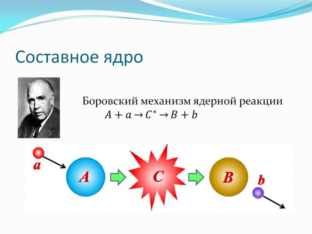 Какое ядро получится в ядерной реакции