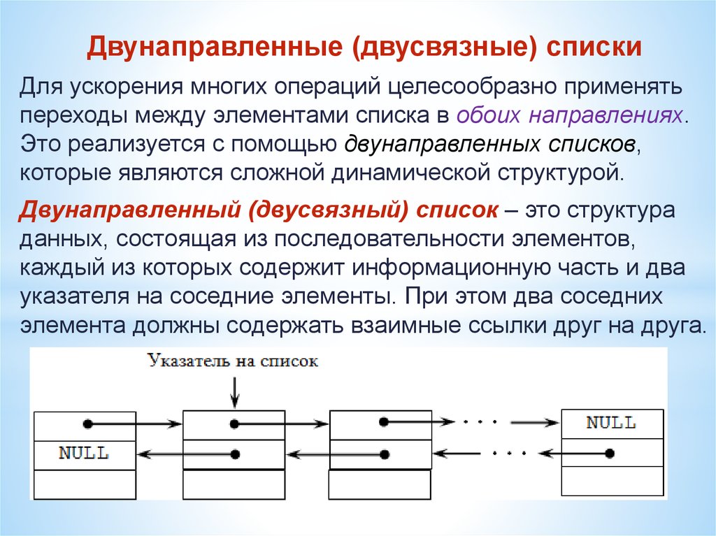 Двойной список. Двусвязный список. Двунаправленный список. Двунаправленный линейный список. Линейный двусвязный список.