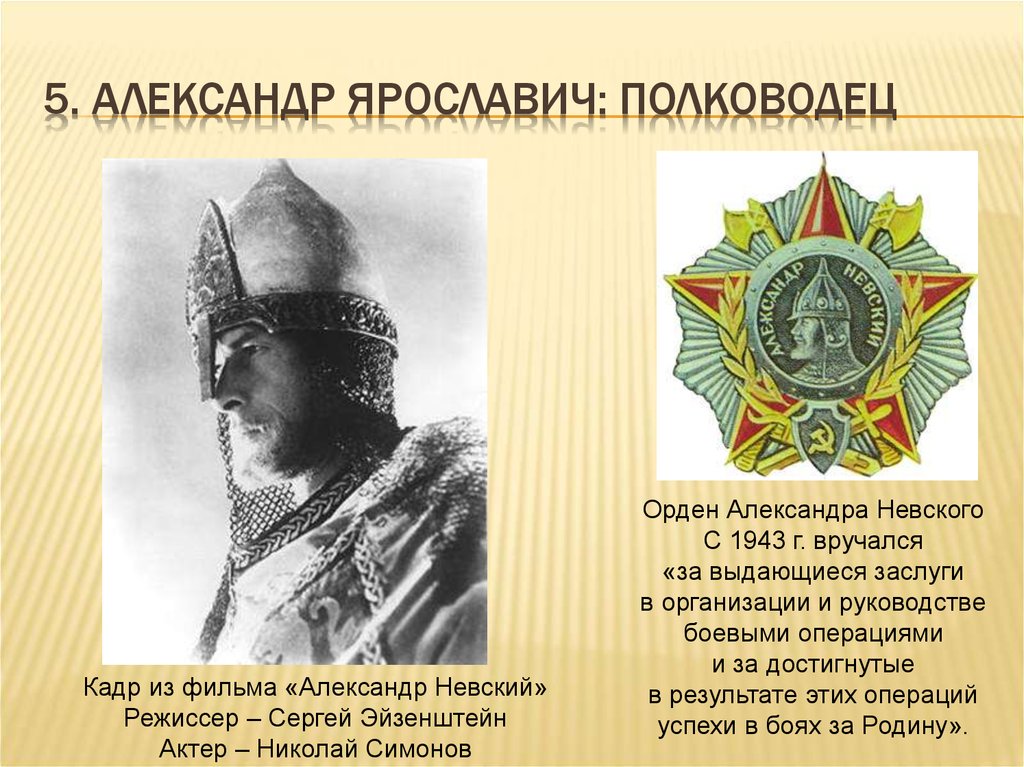 5. Александр Ярославич: Полководец