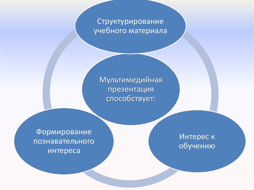 Методическая разработка мероприятия для школьников с мультимедийной презентацией