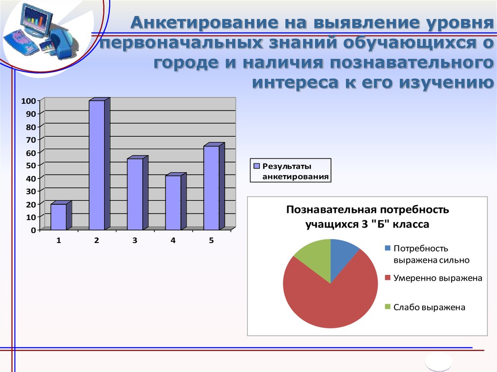 Выявление уровня. Выявление интересов анкетирование. Тест на выявление уровня познавательного интереса. Анкета для определения познавательного интереса. Анкеты для выявления познавательных интересов учащихся.