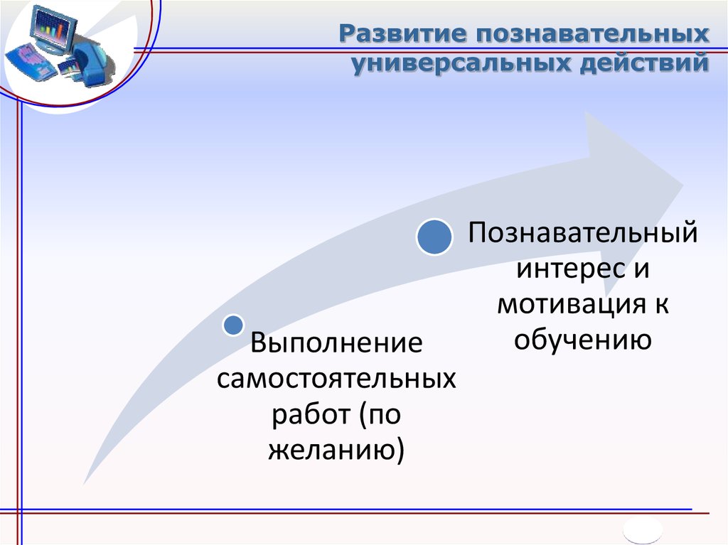 Формирование познавательных универсальных действий