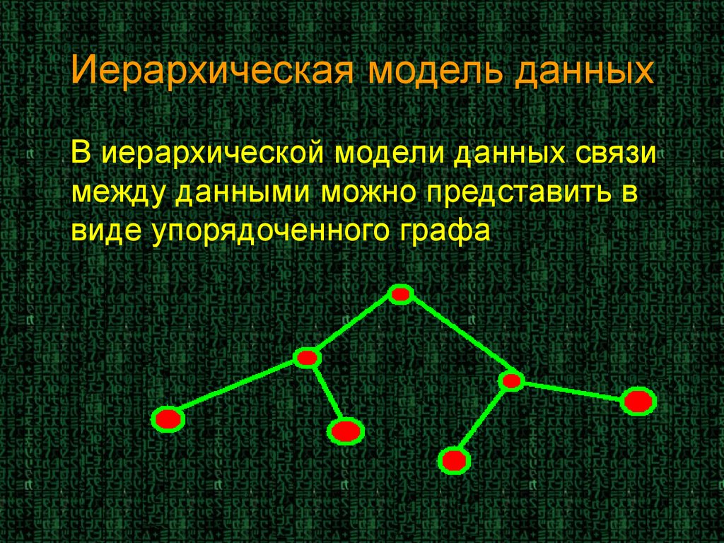 Иерархическая модель данных