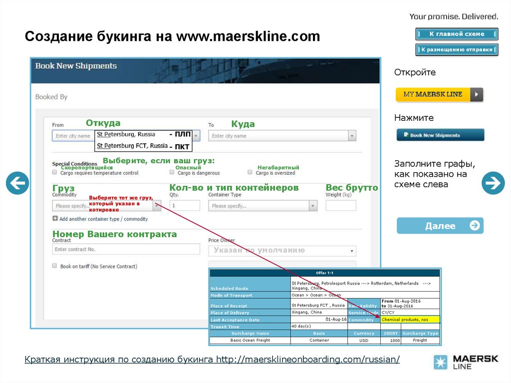 Навигатор букинг dop. Номер букинга контейнера. Букинг контейнера. Образец заполнения букинга. Пример букинга контейнера.