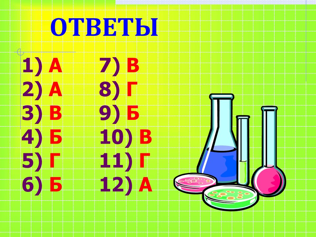 Игра химия. Игры на уроках химии. Химические игры на уроках химии. Химические игры 8 класс. Дидактические игры в химии.