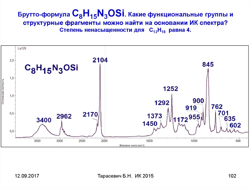 Брутто формула. ИК спектр область функциональных групп. ИК спектр функциональные группы. Таблица ИК спектров органических соединений. ИК спектры таблица.