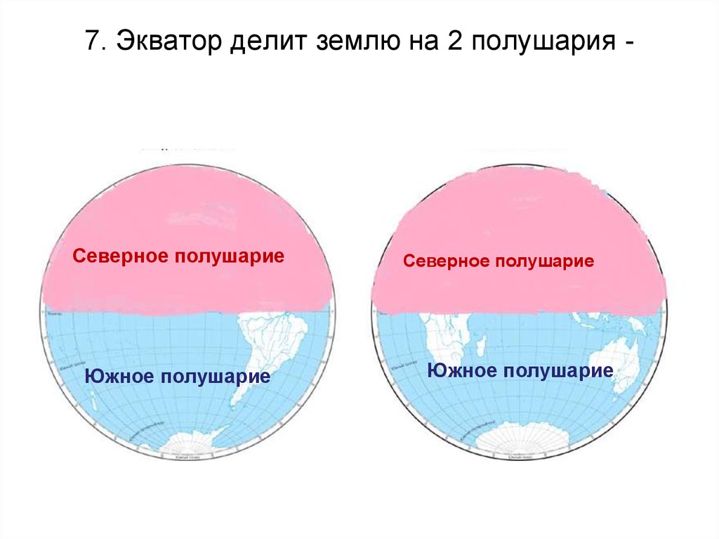 Северное полушарие и южное полушарие карта