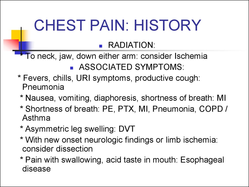 CHEST PAIN: HISTORY