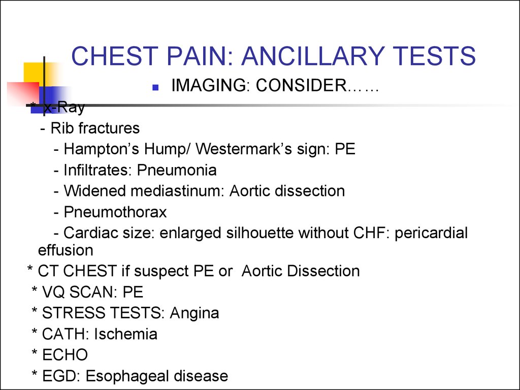 CHEST PAIN: ANCILLARY TESTS