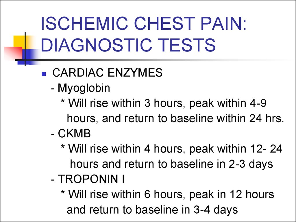 ISCHEMIC CHEST PAIN: DIAGNOSTIC TESTS