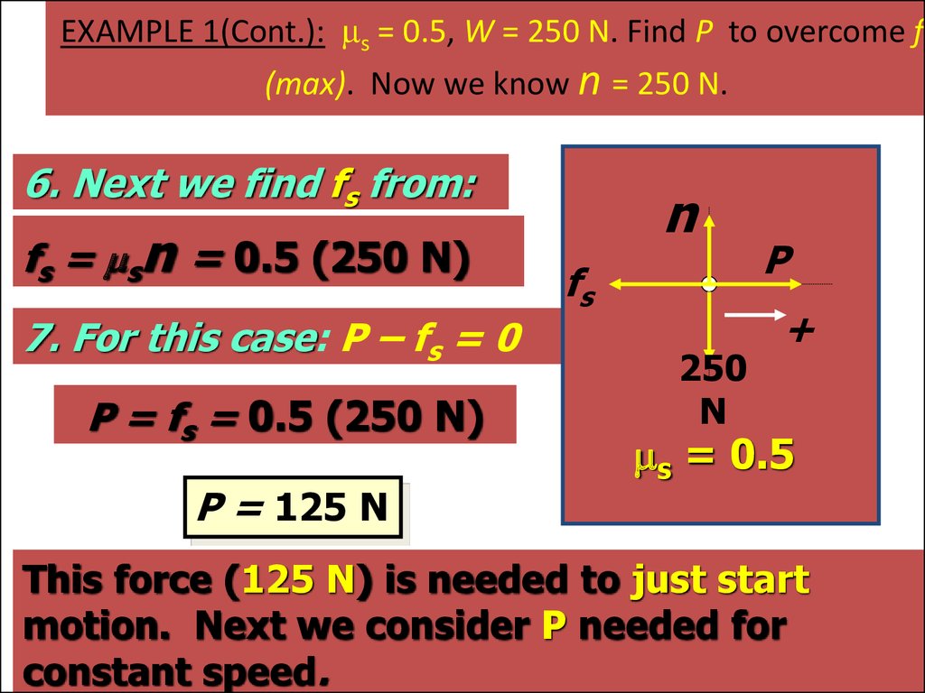 EXAMPLE 1(Cont.): ms = 0.5, W = 250 N. Find P to overcome fs (max). Now we know n = 250 N.