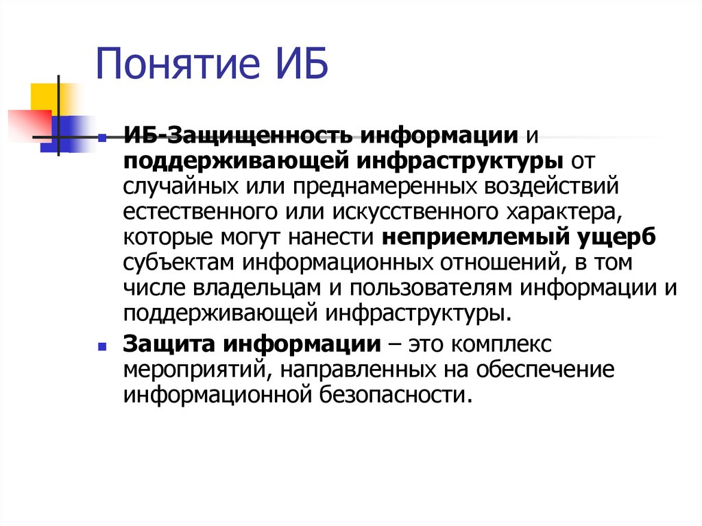 Понятие информационной безопасности презентация