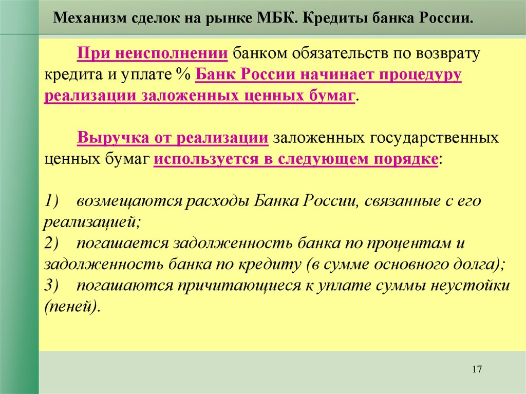 Межбанковское кредитование презентация