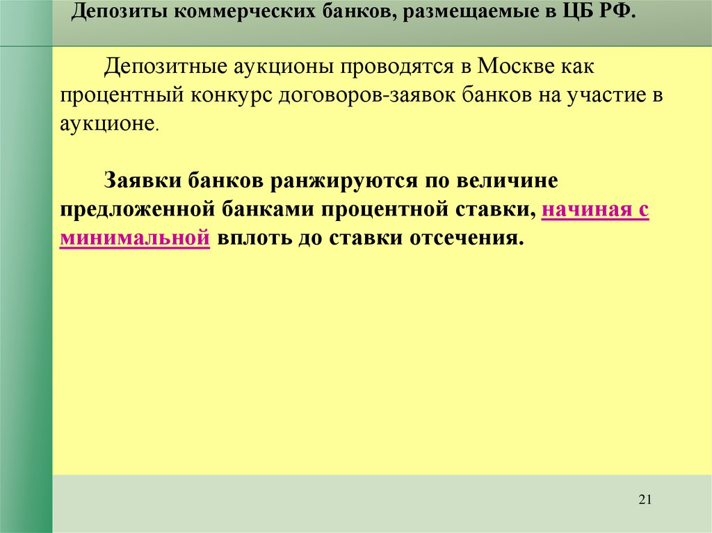 Межбанковское кредитование презентация