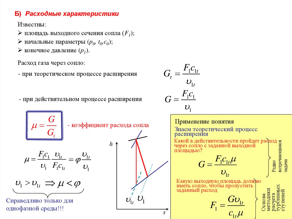 Конечное давление газа. Площадь выходного сечения сопла формула. Критическое сечение сопла формула. Площадь минимального сечения сопла. Площадь критического сечения сопла.