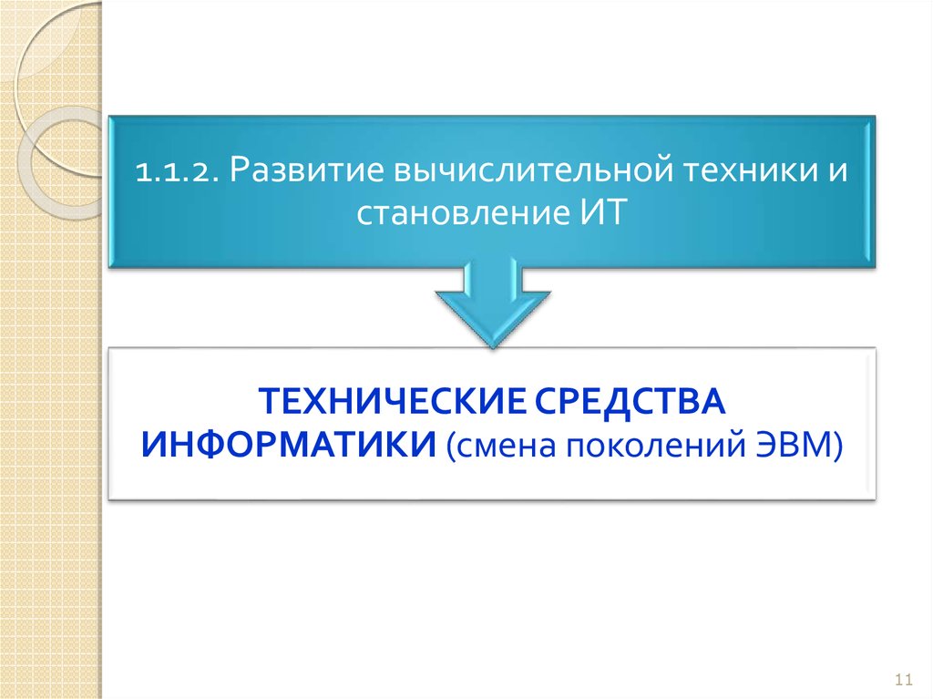 Средства информатики