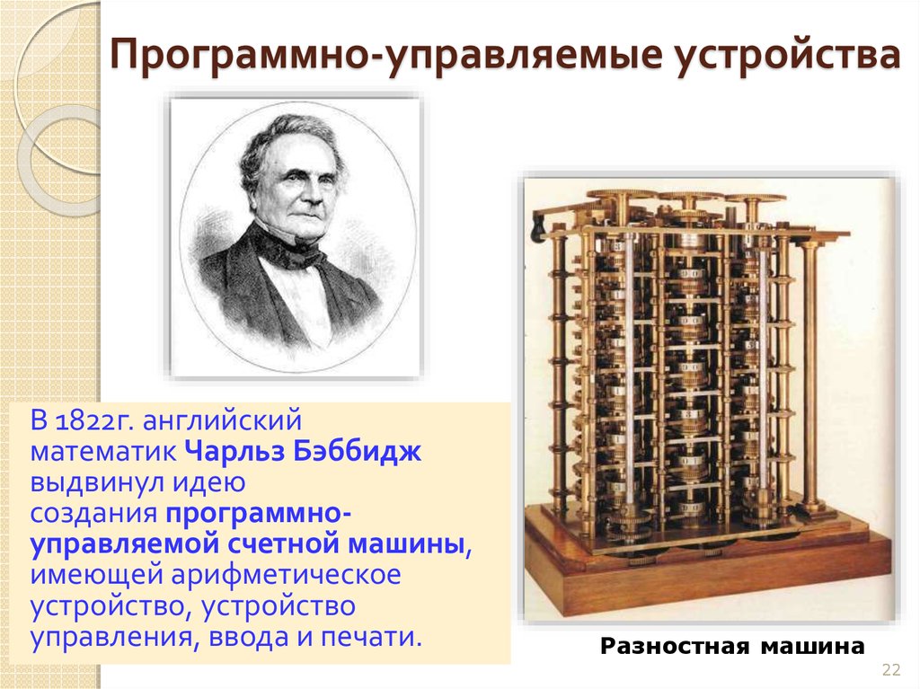 Проект 1 программно управляемые машины был разработан