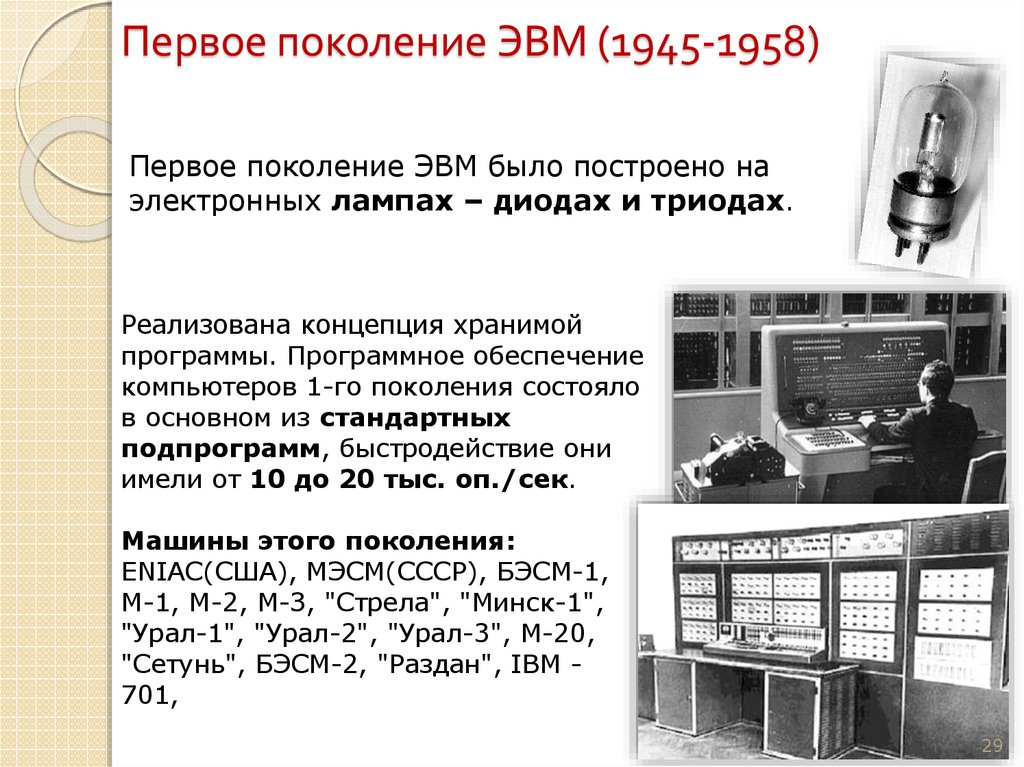 II поколение ЭВМ (1958 - 1964). Быстродействие ЭВМ 1 поколения. Первое поколение (1945-1954) - ЭВМ на электронных лампах. Емкость ОЗУ пятого поколения ЭВМ.