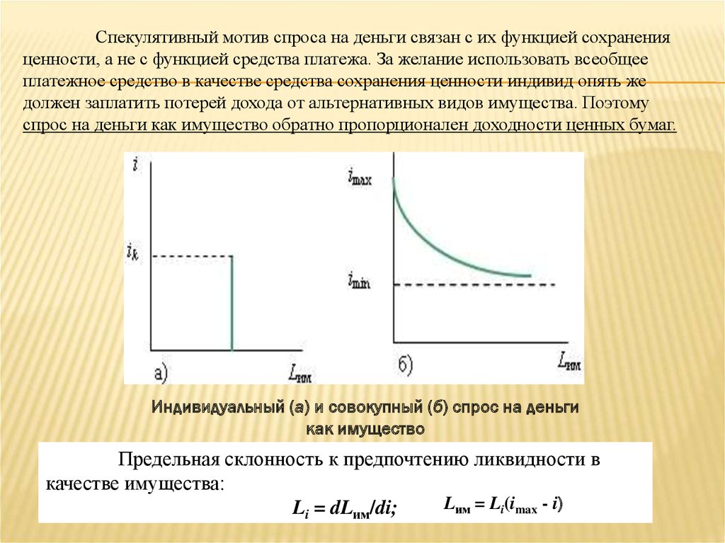 Деньги средство сохранения ценности. Спекулятивный спрос на деньги. Спекулятивный мотив. Трансакционный и спекулятивный спрос на деньги. Спрос на деньги график.