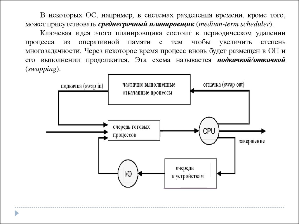 shop 1000 полезных