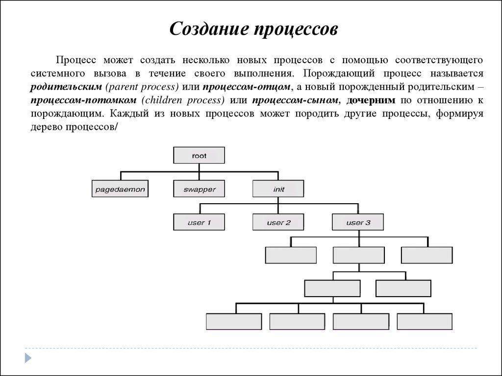 The power electronics handbook