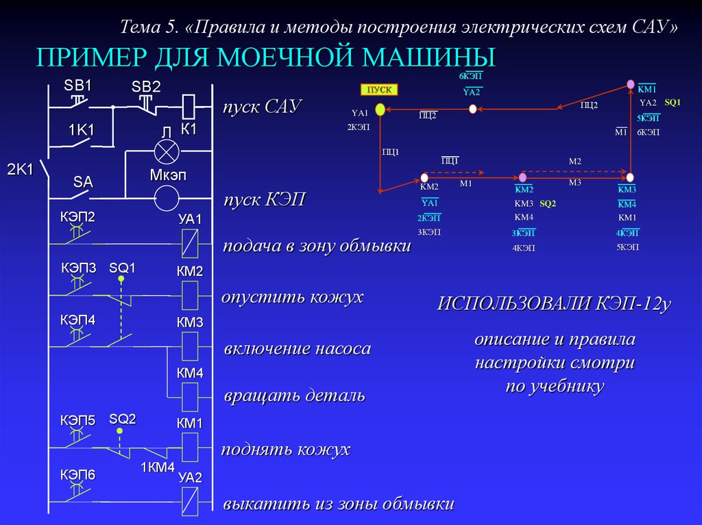 Как строить принципиальные электрические схемы