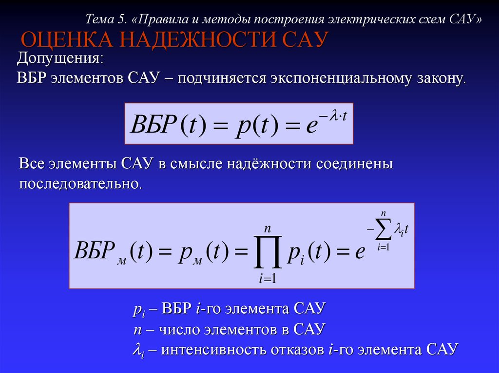 Интенсивность отказов экспоненциальное распределение