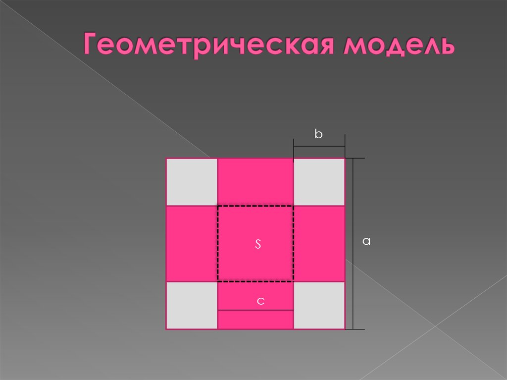 Геометрические модели в естествознании проект 10 класс