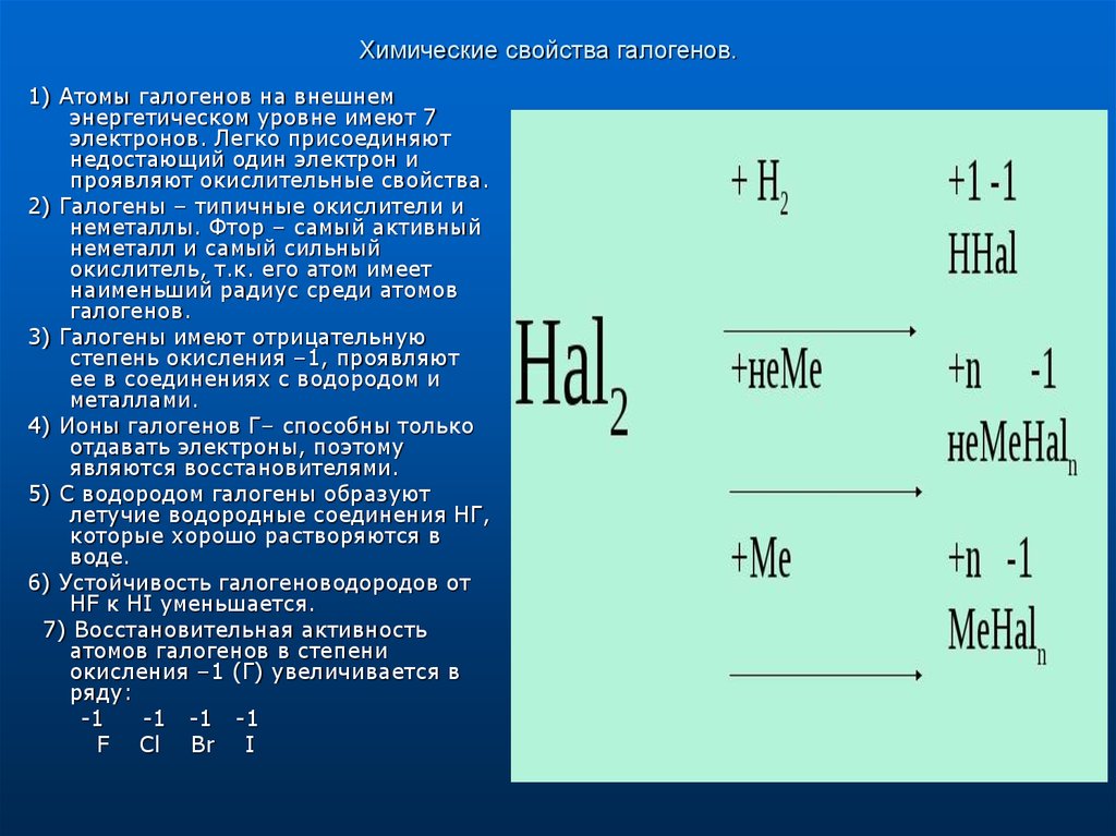 Галогены степени. Химические свойства галогенов таблица. Химические свойства галогенов f2. Выписать химические свойства галогенов. Химические свойства галогенов взаимодействие с неметаллами.