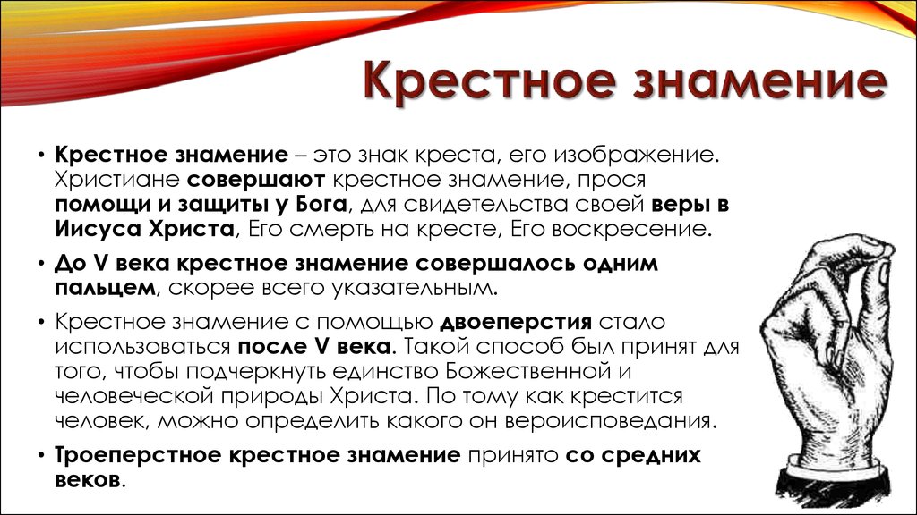 Как крестятся христиане. О крестном знамении. Правильное крестное Знамение. Как крестятся православные. Крестное Знамение троеперстие.