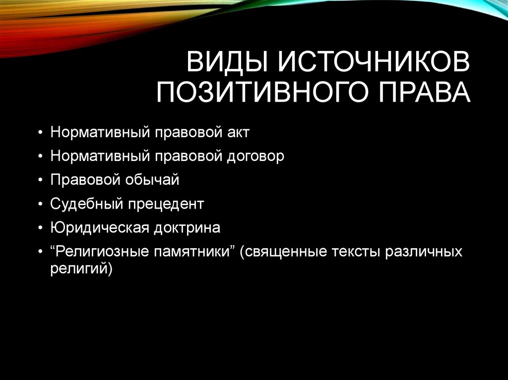 Что является естественным правом. Формы источника позитивного права. Источники позитивного права. Виды источников позитивного права. Виды позитивного права.