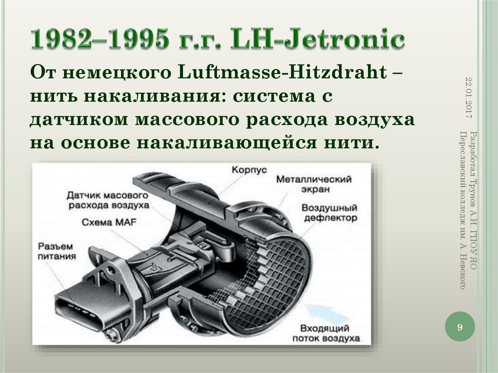 1982–1995 г.г. LH-Jetronic