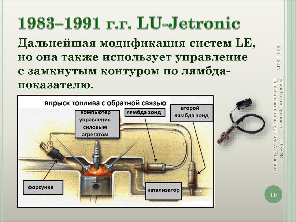 1983–1991 г.г. LU-Jetronic