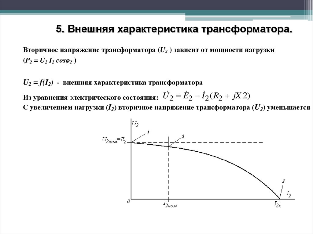 Характеристики трансформатора