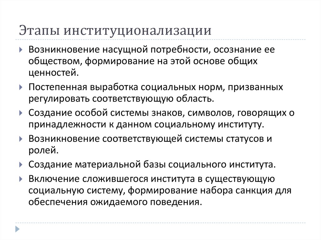 Возникнуть соответствующий. Институциализация этапы. Этапы процесса институционализации. Стадии институционализации. Развитие этапов процесса институционализации.