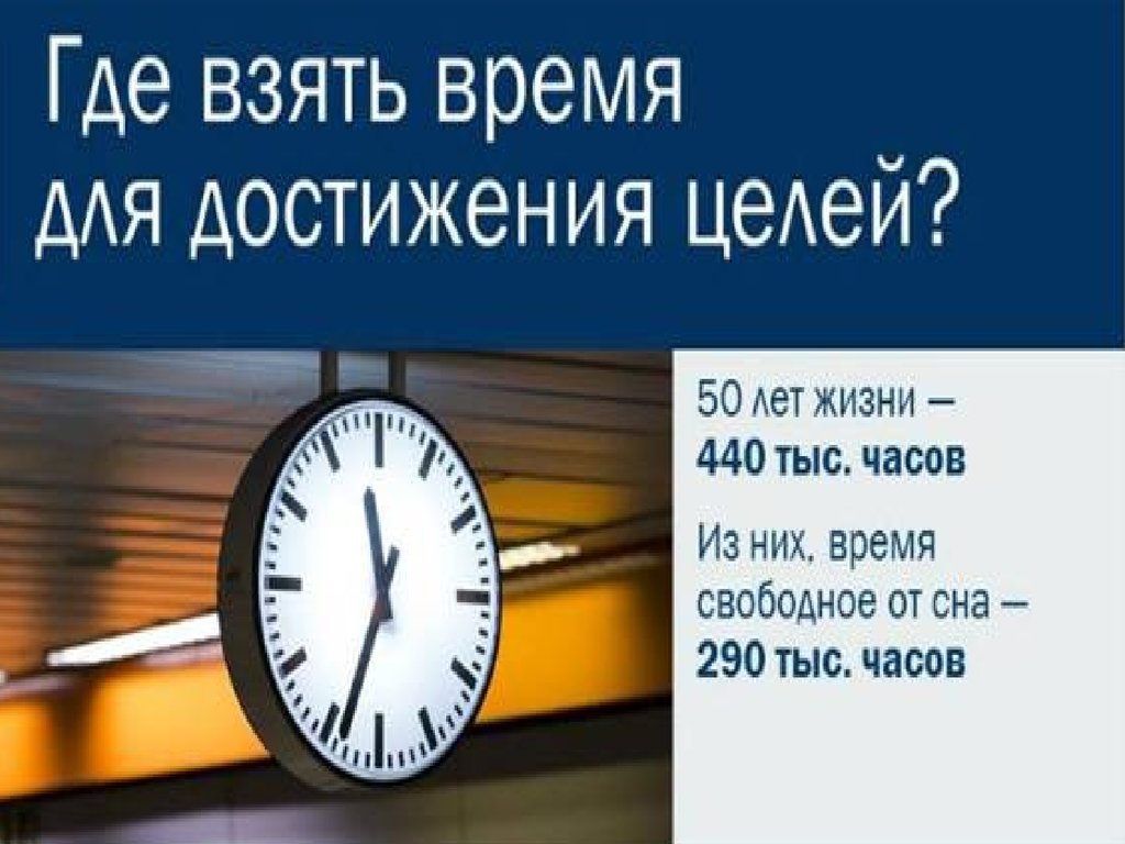 Возьмешь время какое. Где взять время. Где взять свободное время. Берите время. Взял какое время.