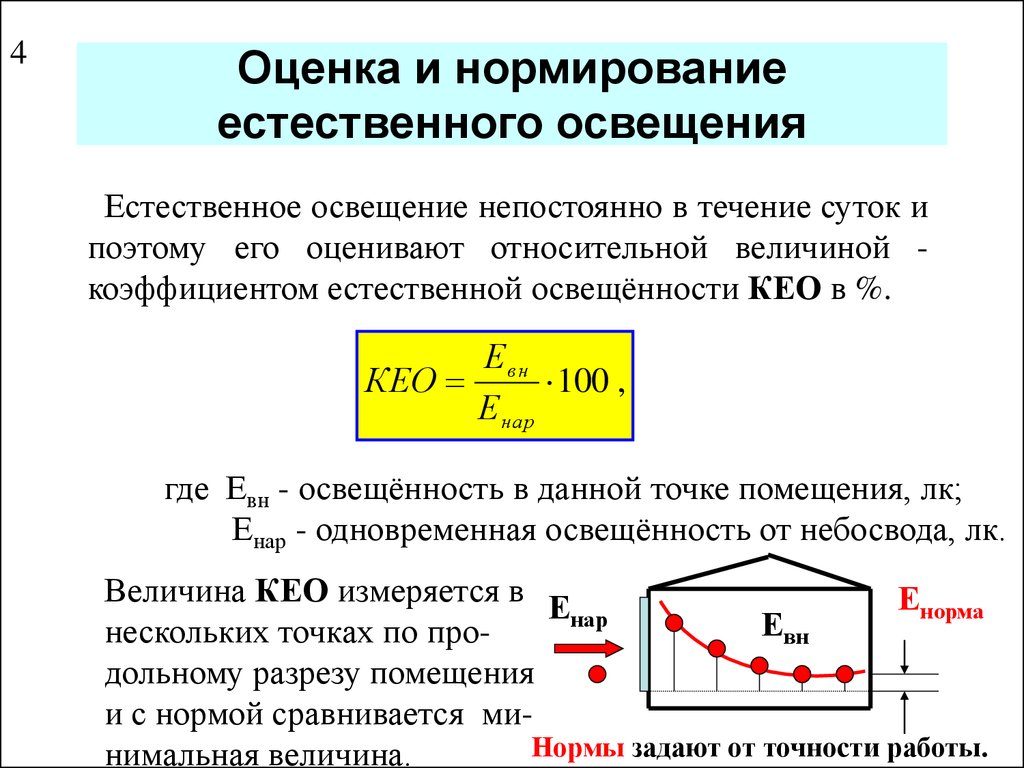 По какому закону изменяется. Нормирование естественного освещения БЖД. Коэффициент естественной освещенности единица измерения. Показатели оценки естественного освещения. Наиболее объективный показатель естественного освещения.