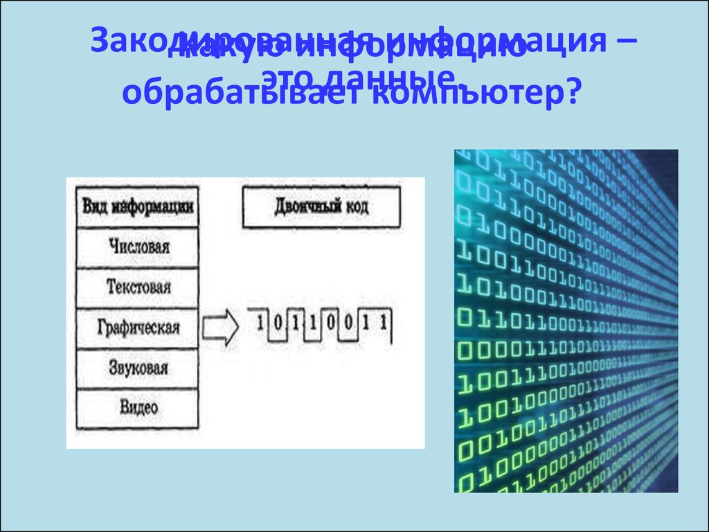 Графическими языками являются