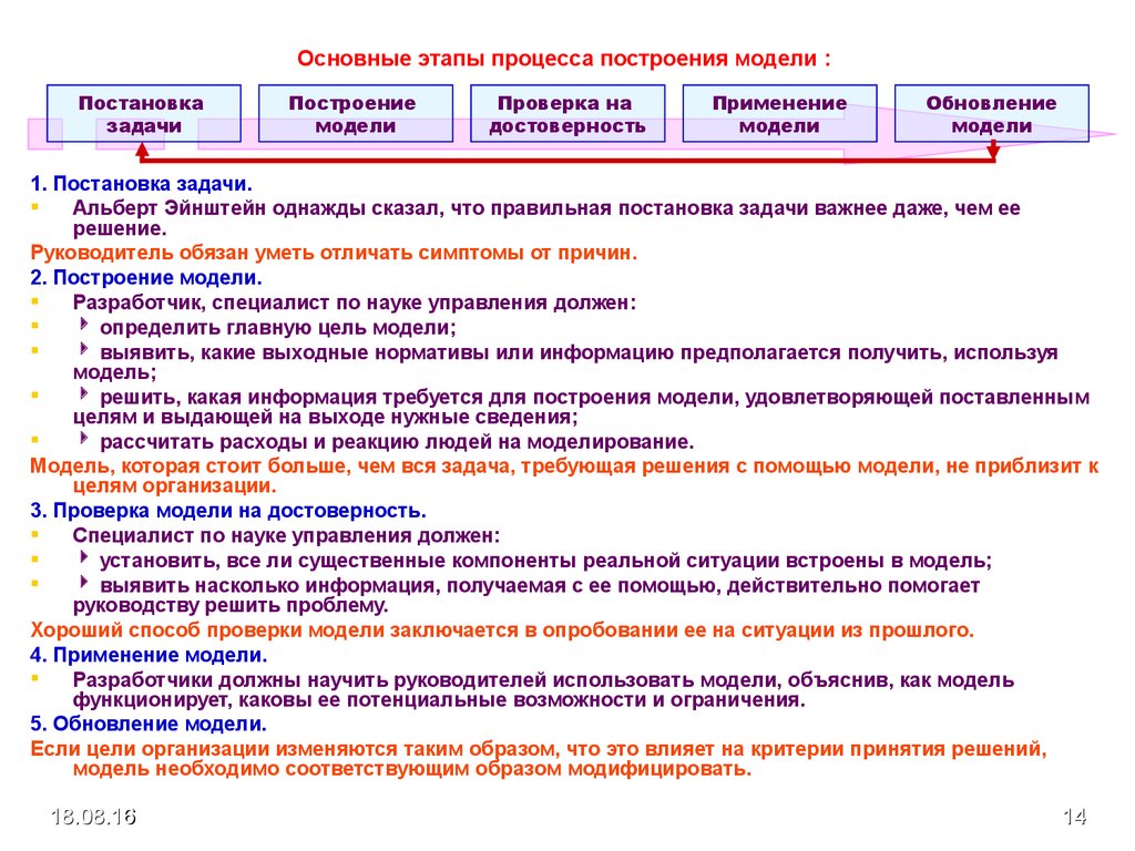 Информация расчета