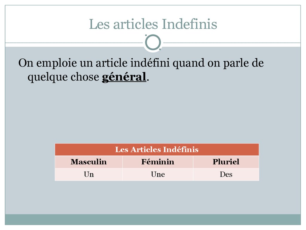 Les indefinis. Encyclopedic articles ppt.