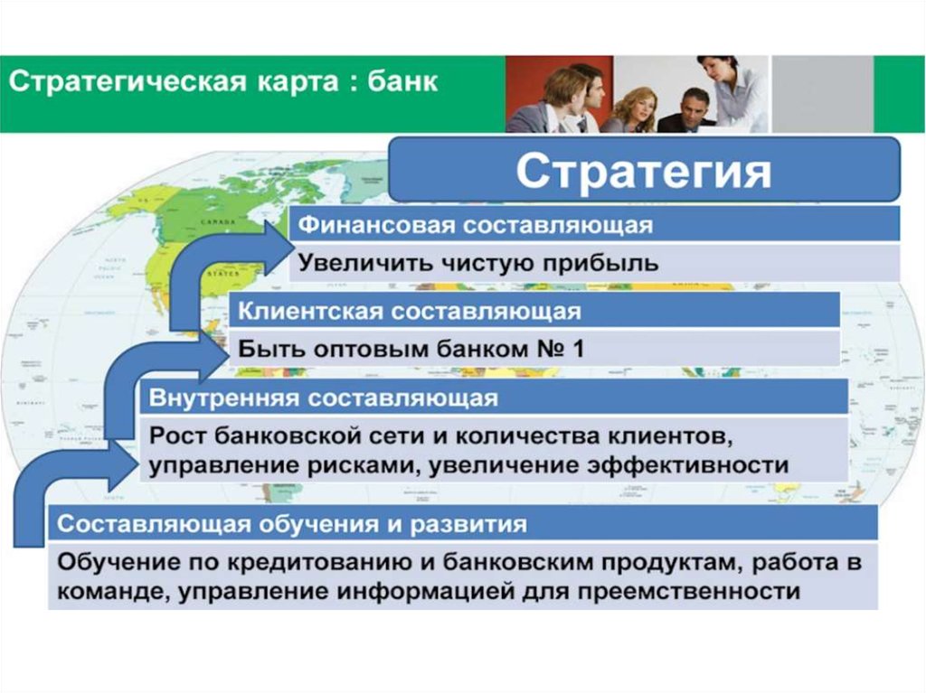 Стратегическая карта мира