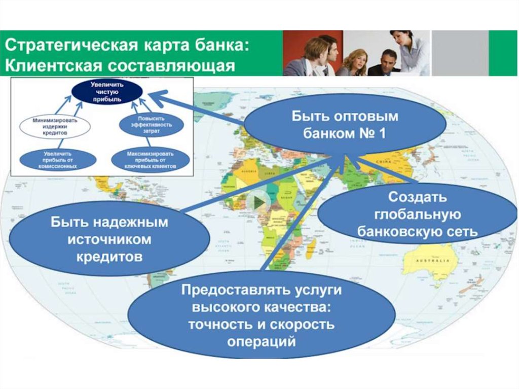 Карта стратегических возможностей