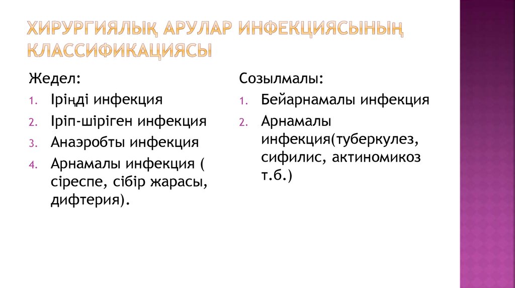 Хирургиялық арулар инфекциясының классификациясы