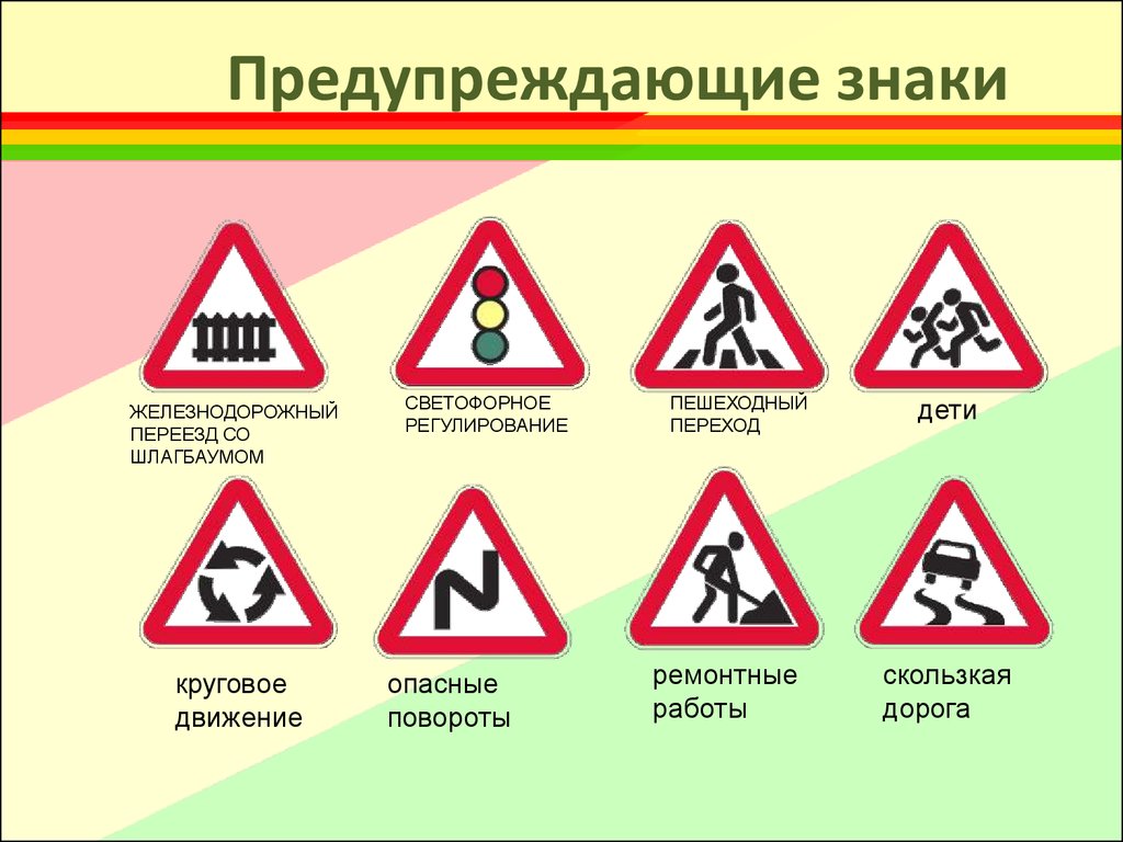 К какой группе дорожных знаков относится знак