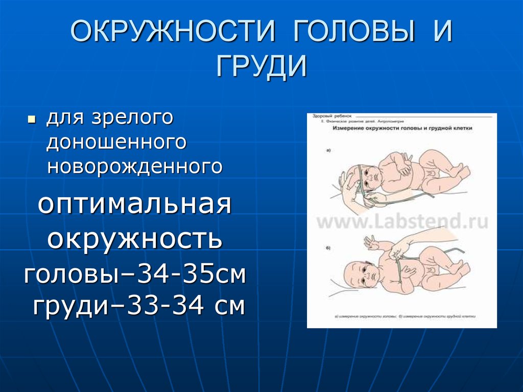 Окружность головы плода. Окружность головы доношенного новорожденного. Окружность головы и груди доношенного новорожденного. Доношенный ребенок окружность головы и груди. Окружность груди доношенного ребенка.