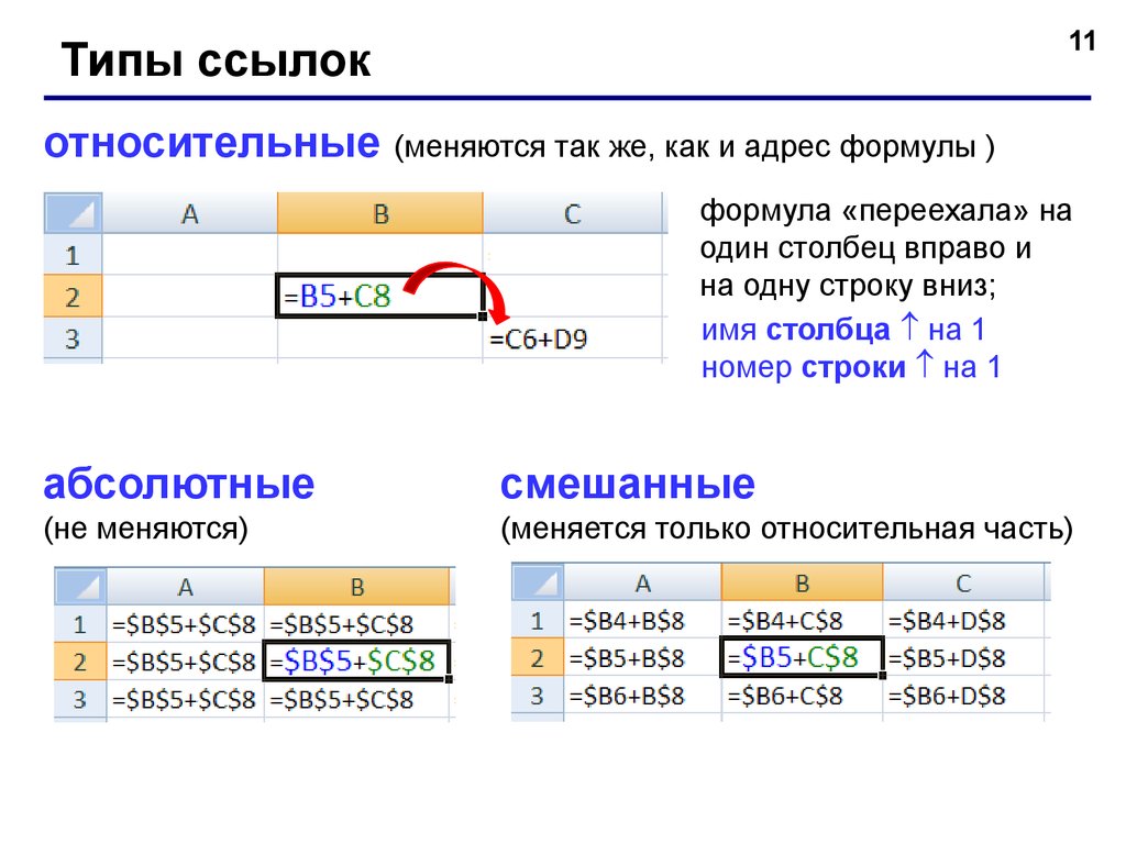 Работа в Excel - презентация онлайн