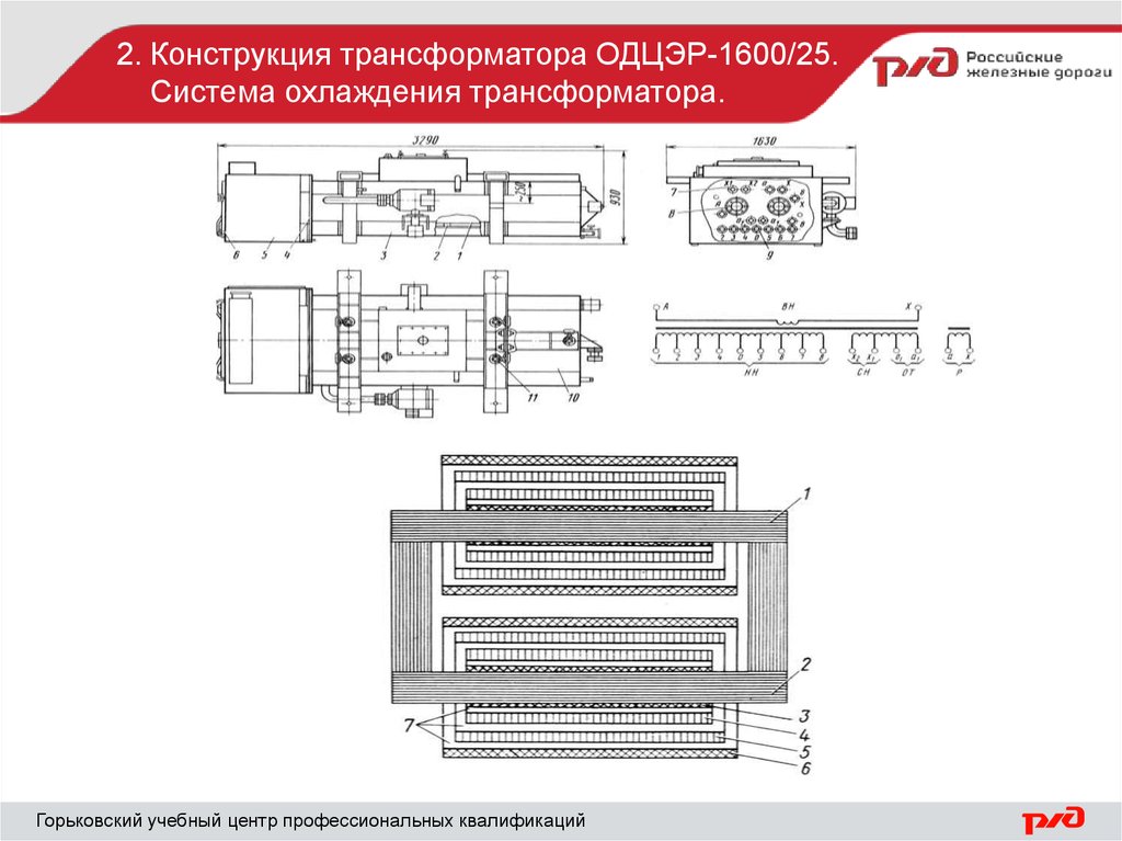 Устройство автосцепного устройства