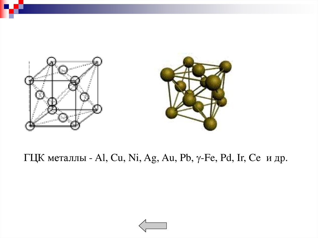 Гцк. Гранецентрированная решетка металлы. ГЦК материаловедение. ГЦК металлы. Гранецентрированная кубическая (ГЦК).